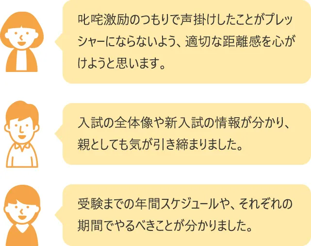 叱咤激励のつもりで声掛けしたことがプレッシャーにならないよう、適切な距離感を心がけようと思います。  入試の全体像や新入試の情報が分かり、親としても気が引き締まりました。  受験までの年間スケジュールや、それぞれの期間でやるべきことが分かりました。