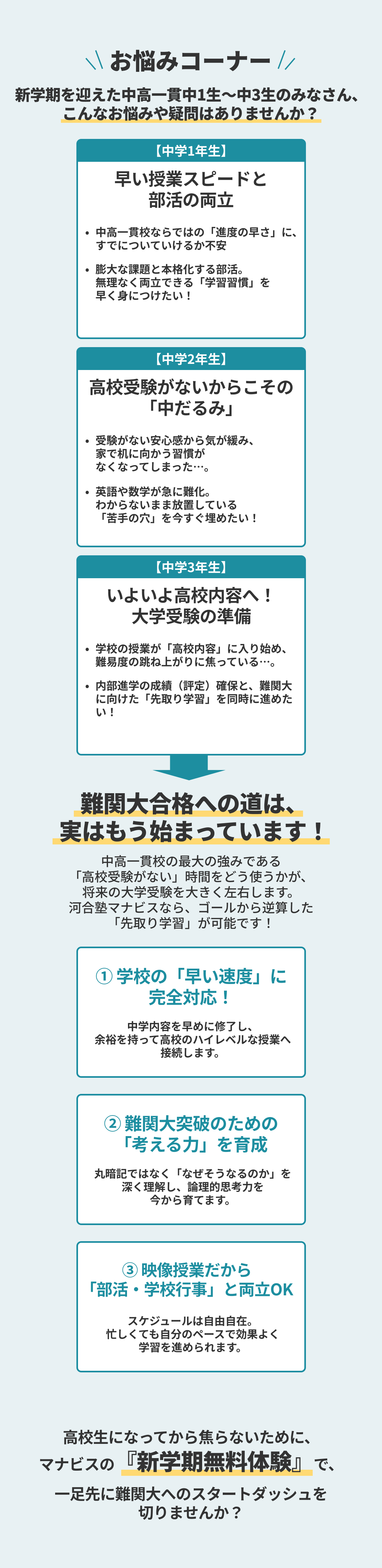 河合塾マナビスはここが違う!