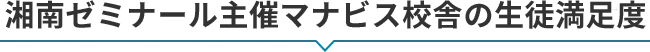 湘南ゼミナール主催マナビスの生徒満足度