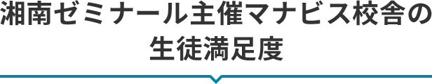 湘南ゼミナール主催マナビスの生徒満足度