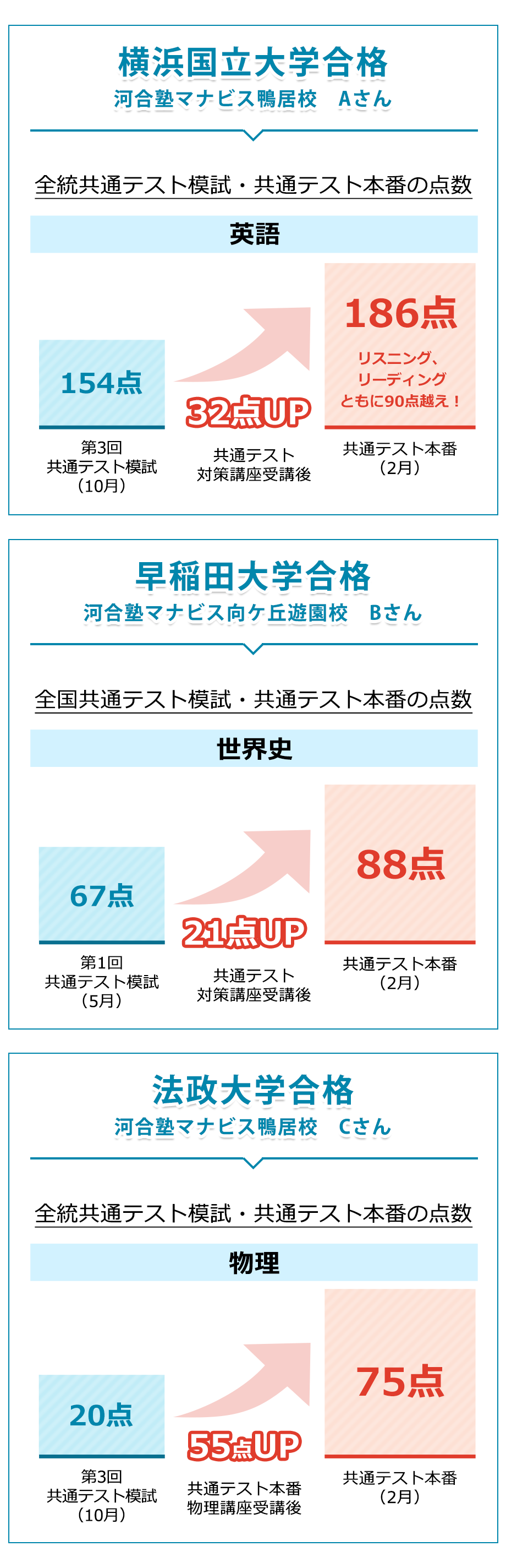 マナビス 12点セット 最も安い購入 - aguapreta.pe.gov.br